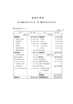 貸 借 対 照 表 （自 平成 26 年 7 月 1 日 至 平成 27 年 6 月 30 日）