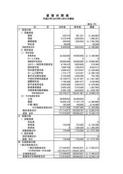 公開情報