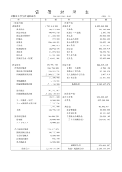 貸 借 対 照 表 - 早稲田大学生活協同組合