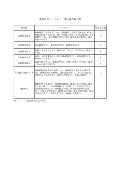 森林科学コースのコース科目の群分類