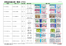 併売品包装比較一覧表【ア行】