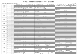 2015年度 東洋医療臨床技術大学校アカデミー 講義時間割