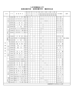 九州栄養福祉大学 食物栄養学部 食物栄養学科 履修単位表