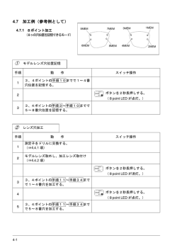 詳細な加工手順の説明