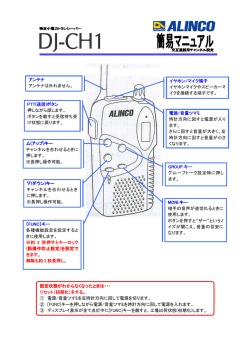 電源/音量ツマミ 時計方向に回すと電源が入り ます。 さらに回すと音量が