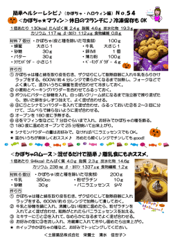 ＜かぼちゃ  マフィン＞休日のブランチに  冷凍保存も OK ＜かぼちゃの