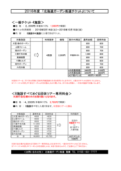 北海道ガーデン街道チケットをご利用いただく手順