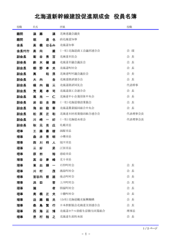 北海道新幹線建設促進期成会 役員名簿