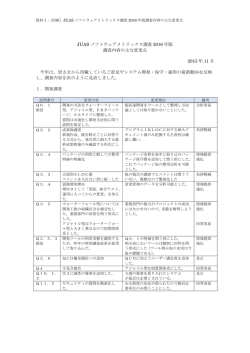 JUAS ソフトウェアメトリックス調査 2016 年版 調査内容の主な変更点