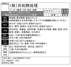 （株）共和熱処理