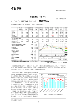 共和工業所 - 今村証券