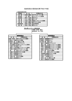 協会役員及び委員会名簿(平成27年度)