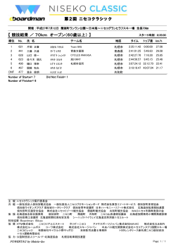 70Kmオープン60歳 - 北海道自転車競技連盟
