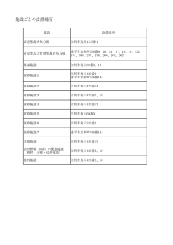 ①施設ごとの設置場所