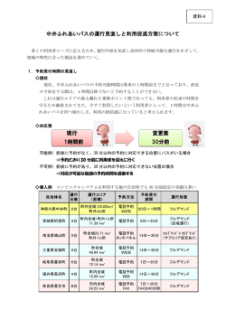 資料4 中井ふれあいバスの運行見直しと利用促進方策について
