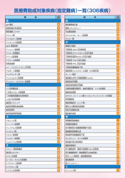 医療費助成対象疾病（指定難病）一覧（306疾病）