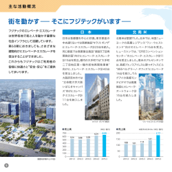 街を動かす― そこにフジテックがいます―