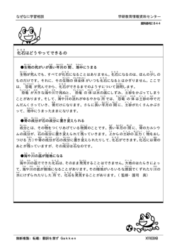 化石はどうやってできるの