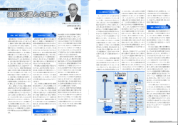 認知・判断・操作のプ