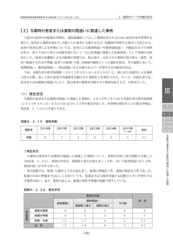 与薬時の患者または薬剤の間違いに関連した事例
