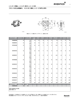 フロントまたは背面の、トラニオン取付, シリーズ MT5, MT6