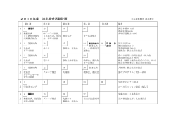 一括表示（PDFファイル）