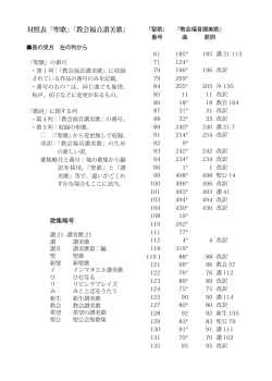 対照表『聖歌』『教会福音讃美歌』