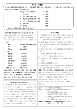 アンケート結果 祈りの課題 - 十日市場めぐみキリスト教会