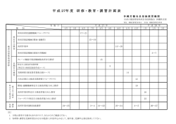 平 成 27年 度 研 修 ・ 教 育 ・ 講 習 計 画 表