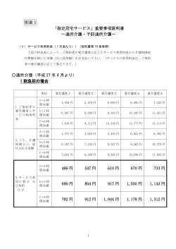 2 平成27年4月 通所介護（予防）重要事項別表