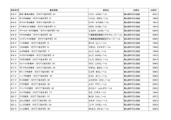 請求記号 書誌情報 著者名 出版社 出版年 616/ｲ/ 赤