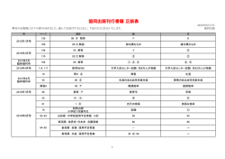 協同出版刊行書籍 正誤表