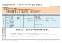 海上技術短期大学校 平成28年3月卒業予定者 学生