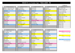 第36回大会予選会 出場校一覧 - We are Sneaker Ages