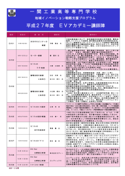 一 関 工 業 高 等 専 門 学 校 平成27年度 EVアカデミー講師陣