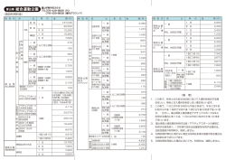 施設利用料金表 PDFファイル