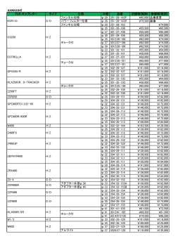 FCRキャブレター 新価格表