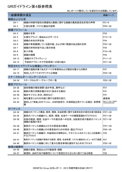 GRIガイドライン第4版参照表