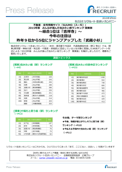 3月 2日 2015年版 みんなが選んだ住みたい街ランキング 関東版