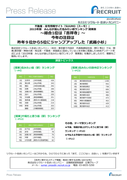 3月 2日 2015年版 みんなが選んだ住みたい街ランキング 関東版