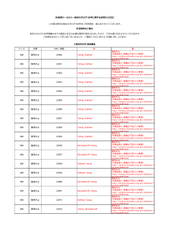 不活性処理済みチューブ
