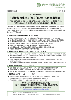 「結婚後の生活と“恋心”についての意識調査」