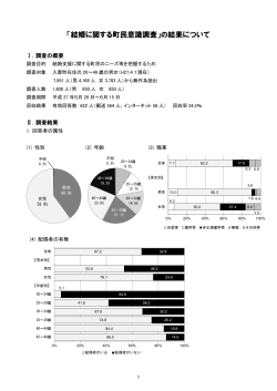 「結婚に関する町民意識調査」の結果について