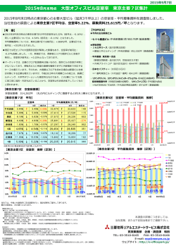 2015年8月末時点 大型オフィスビル空室率 東京主要7区集計