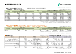 貸会議室利用料金一覧