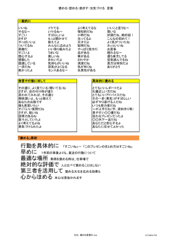 褒める・認める・励ます・元気づける 言葉 一般的に いいね イケてる よく