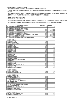 単位表（PDF）
