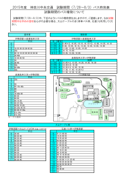 2015年度 神奈川中央交通 試験期間（7/28～8/3）バス
