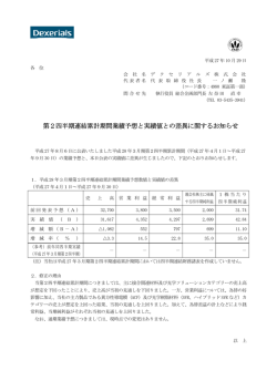 第2四半期連結累計期間業績予想と実績値との差異に関するお知らせ