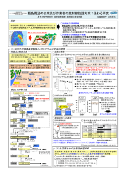 2-‐（6） 福島周辺の公衆及び作業者の放射線防護対策に係わる研究